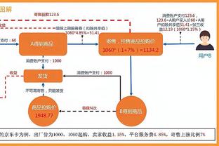 今年能否超姆总？哈兰德去年共进46球，比姆巴佩少10球